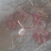 Rose Quartz Gemstone Necklace